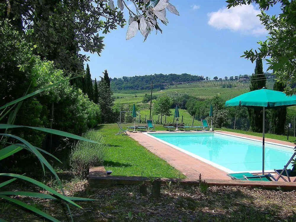 בית כפרי סן ג'ימיניאנו Agriturismo Casa Alle Vacche