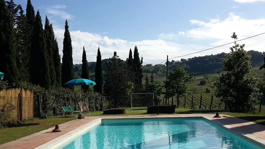 סן ג'ימיניאנו Agriturismo Casa Alle Vacche 0*, סן ג'ימיניאנו