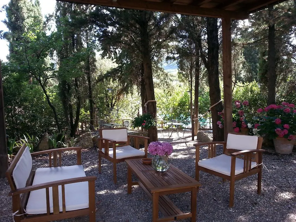 Agriturismo Casa Alle Vacche San Gimignano Casa di campagna